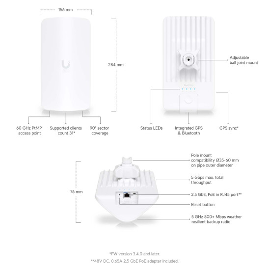 Access Point PtMP 60 GHz Wave AP Micro UniFi Ubiquiti, Wave-AP-Micro